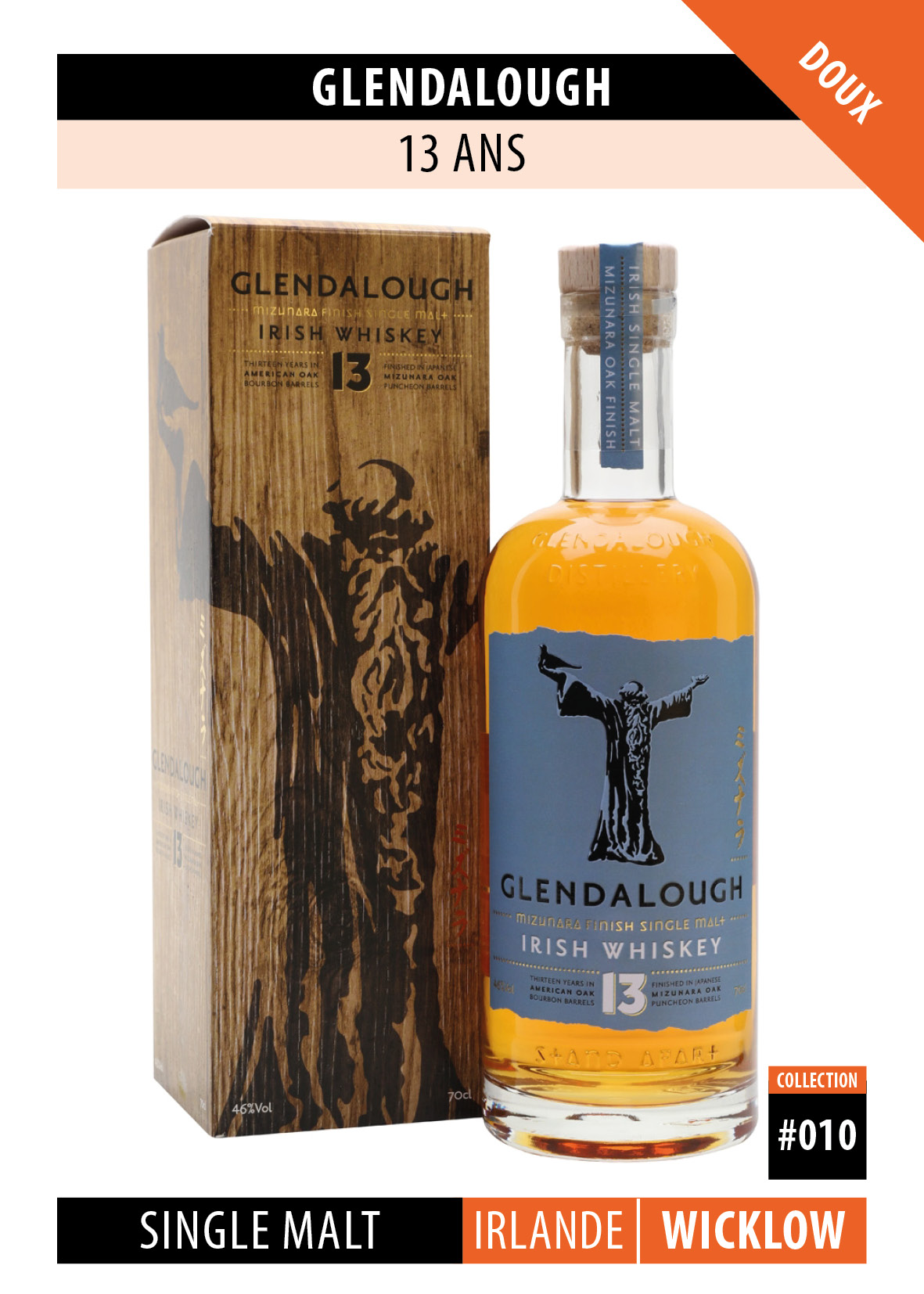 Fiche Dégustation Whisky : Glendalough – 13 ans