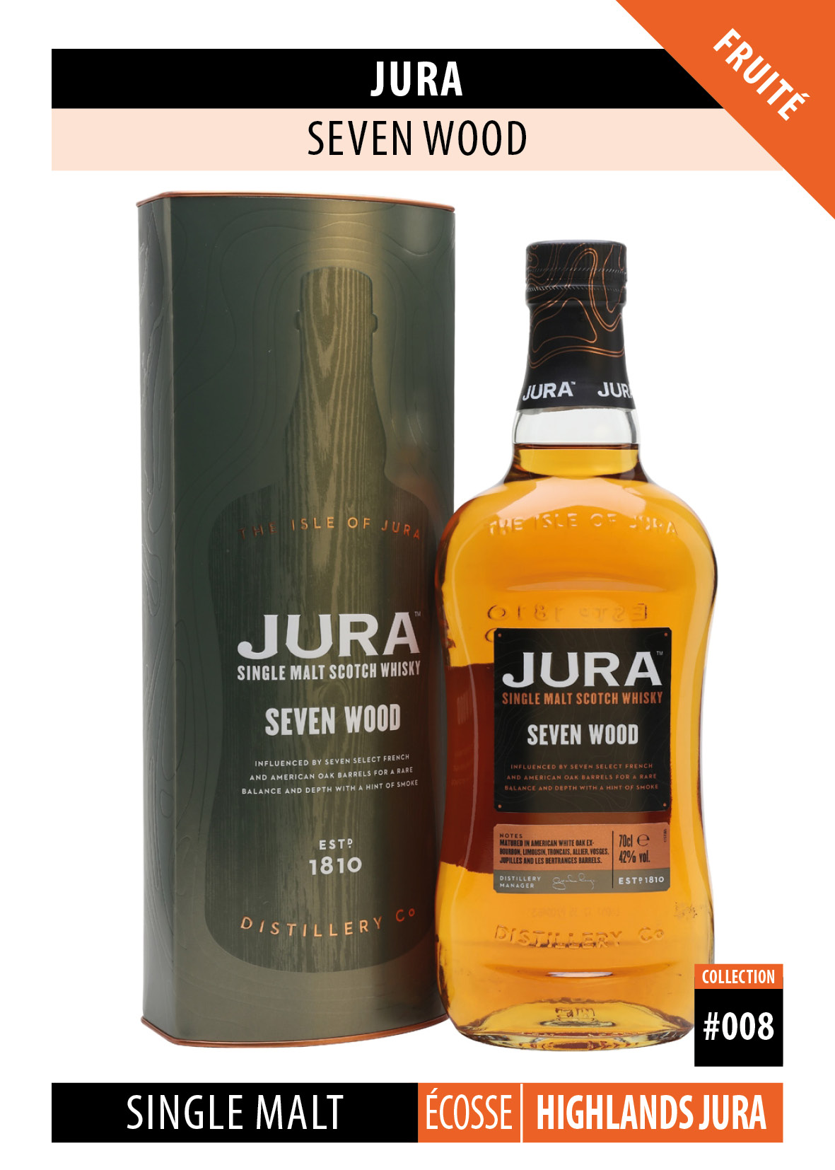 Fiche Dégustation Whisky : Jura – Seven Wood