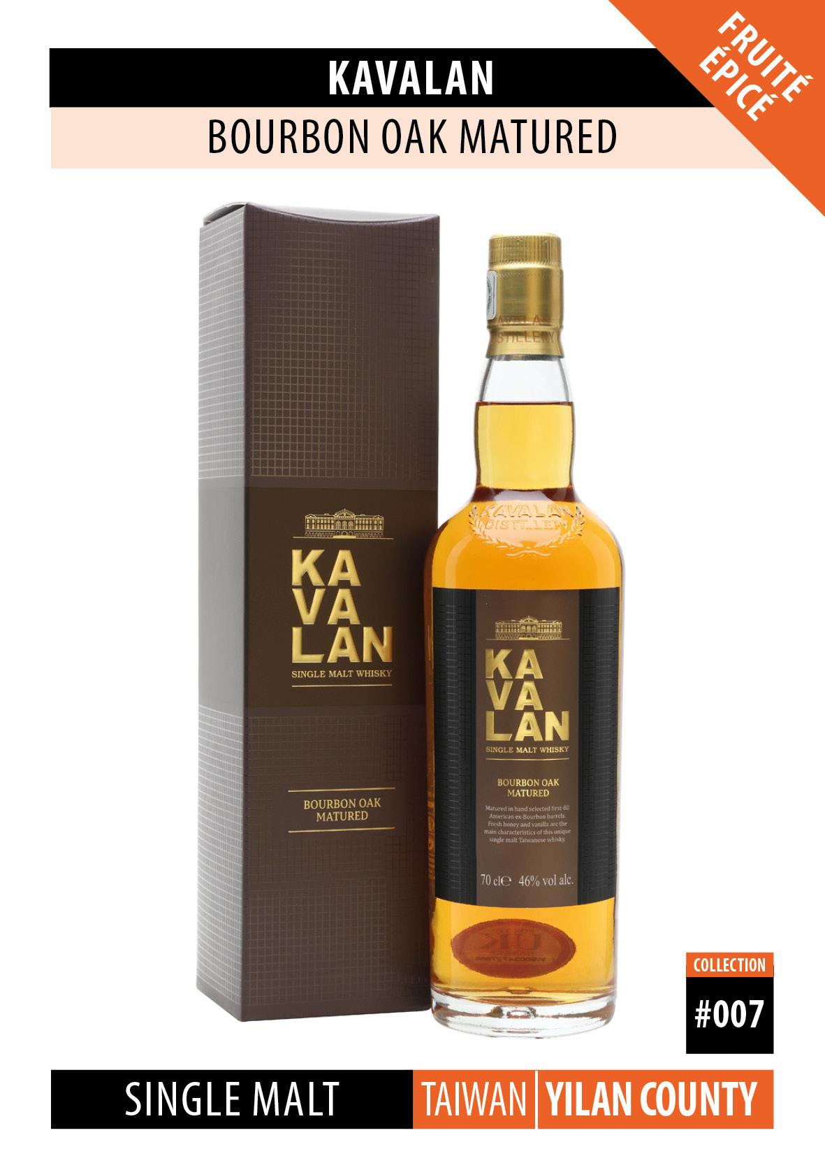 Fiche Dégustation Whisky : Kavalan – Seven Wood